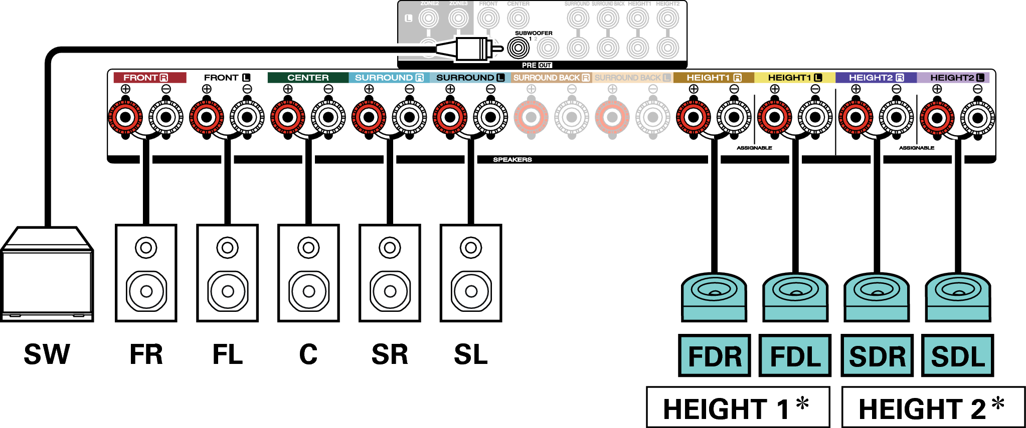 Conne SP 9.1 SD FD X47E3